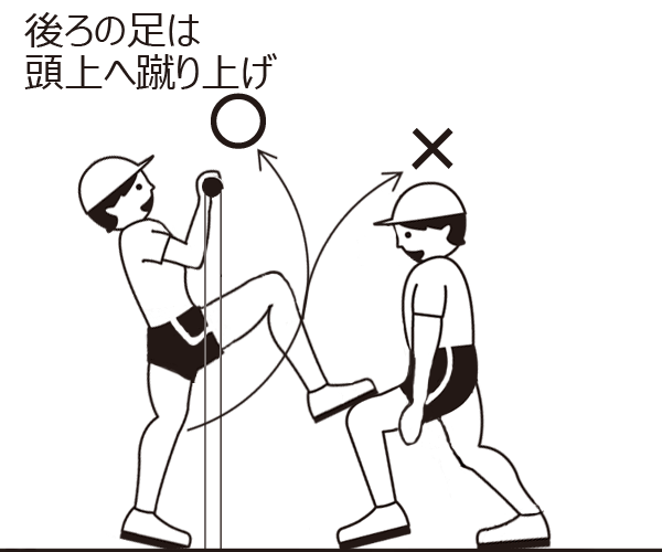ひざを使って練習