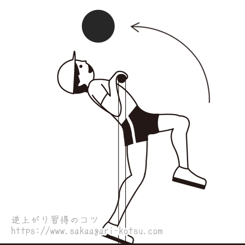 やり に けり ブログ ニュース やり に けり ブログ ニュース