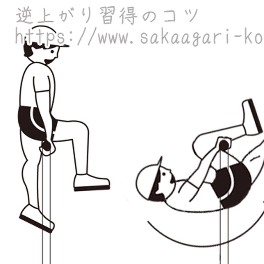 足かけ後ろ回り-鉄棒技の正しい形とやり方・練習方法｜逆上がり習得のコツ