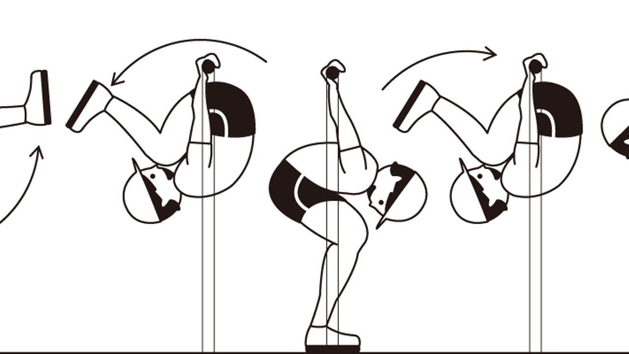 足抜き回り 鉄棒技の正しい形とやり方 練習方法 逆上がり習得のコツ