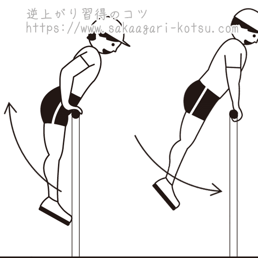 逆上がり セノー／逆上がり練習器くるっと|93JSAT50|トレーニンググッズ
