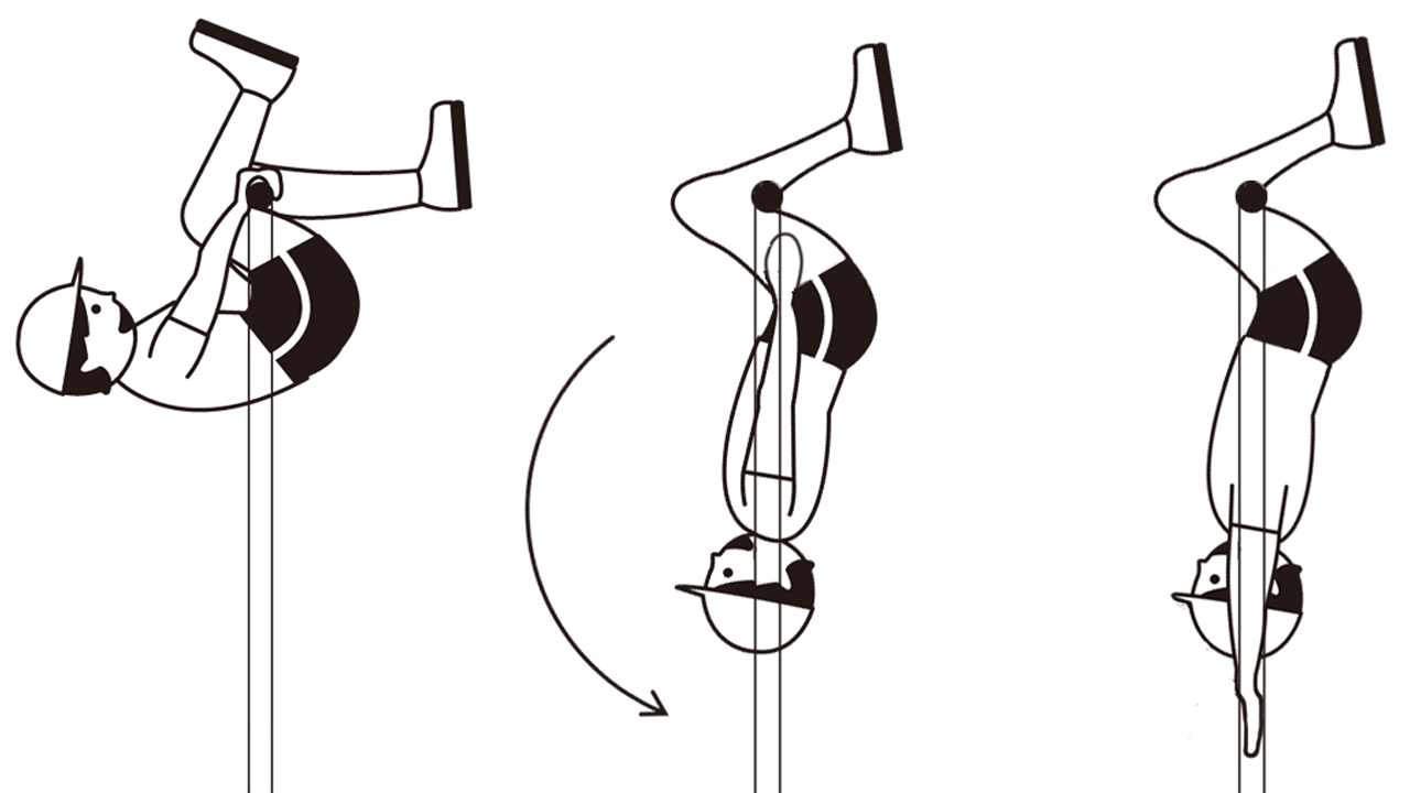 こうもり 着地 鉄棒技の正しい形とやり方 練習方法 逆上がり習得のコツ
