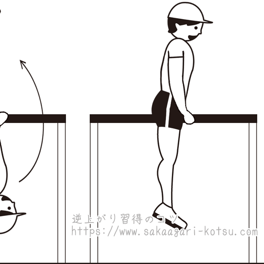 プロペラ回り 鉄棒技の正しい形とやり方 練習方法 逆上がり習得のコツ プロペラ回り 鉄棒技の正しい形とやり方 練習方法 逆上がり習得のコツ